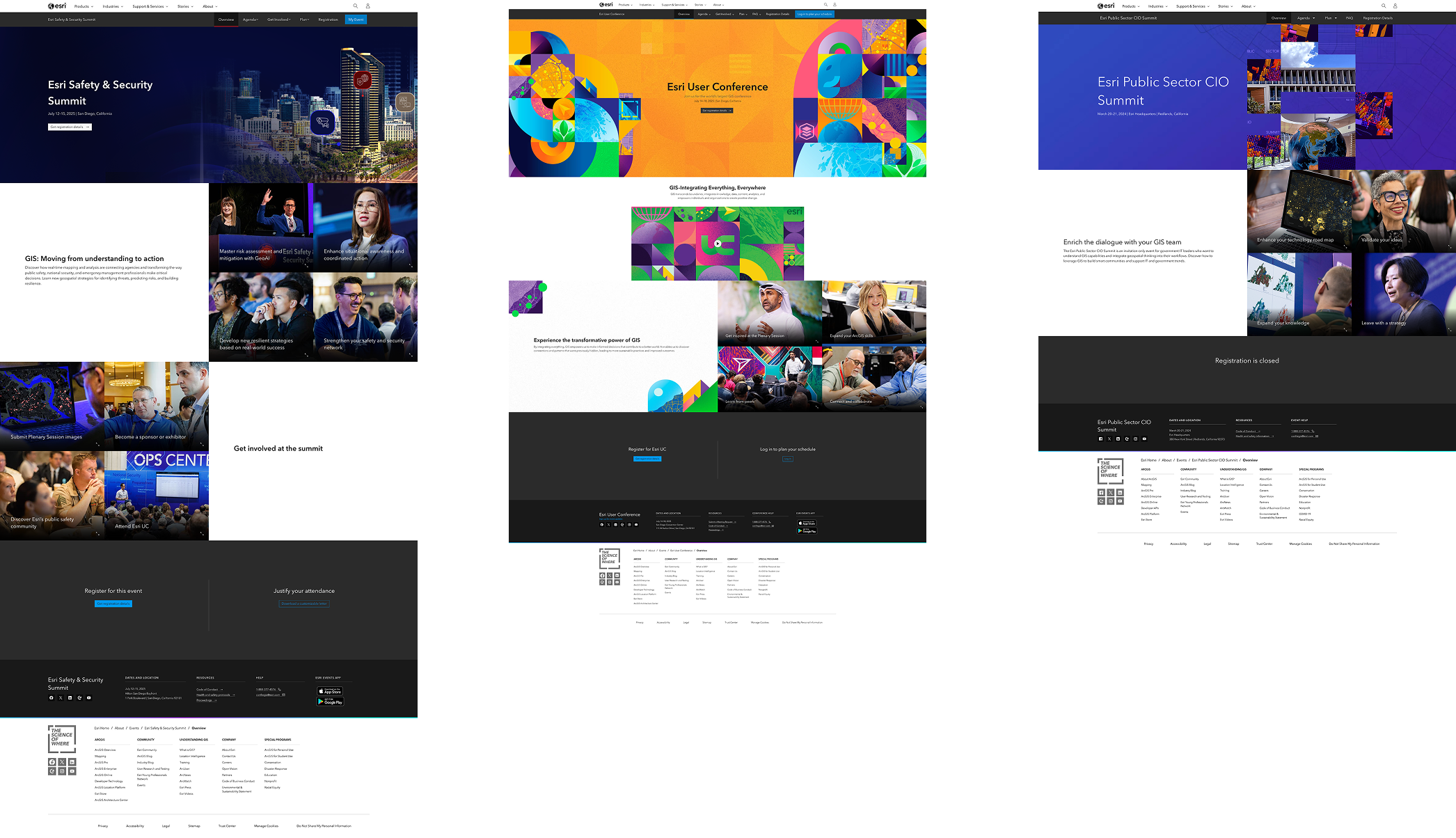 Original Event Overview page template showing overloaded components